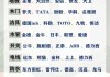 杭州进口建材分类,杭州进口建材分类查询