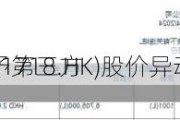 宏基集团控股(01718.HK)股价异动 主要股东新得利
合共1580万股予第三方