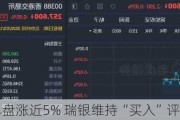 中国宏桥早盘涨近5% 瑞银维持“买入”评级