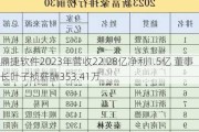 鼎捷软件2023年营收22.28亿净利1.5亿 董事长叶子祯薪酬353.41万