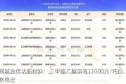 聊城金信达新材料：三甲胺乙醇溶液11000元/吨价格稳定