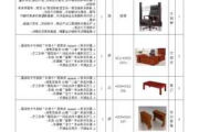 家具的分类标准,家具的分类标准有哪些