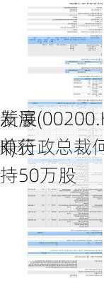 新濠
发展(00200.HK)获
兼行政总裁何猷龙增持50万股