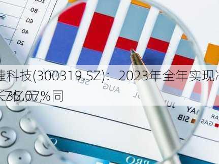 麦捷科技(300319.SZ)：2023年全年实现净利润2.7亿元，同
增长35.07%