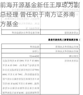 前海开源基金新任王厚琼为副总经理 曾任职于南方证券南方基金