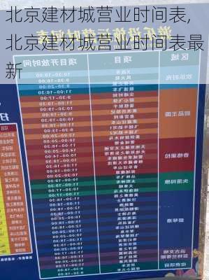 北京建材城营业时间表,北京建材城营业时间表最新