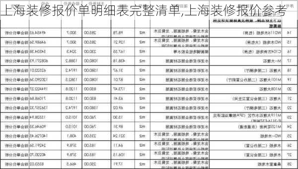 上海装修报价单明细表完整清单,上海装修报价参考