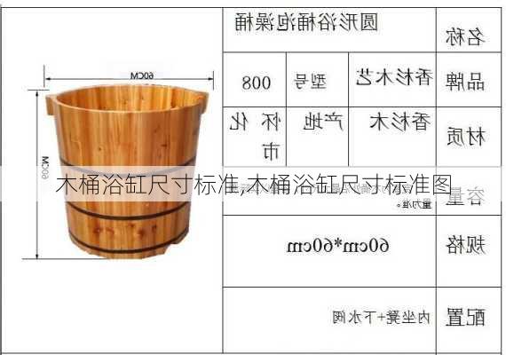 木桶浴缸尺寸标准,木桶浴缸尺寸标准图