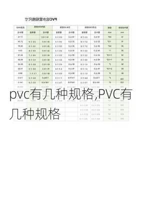 pvc有几种规格,PVC有几种规格