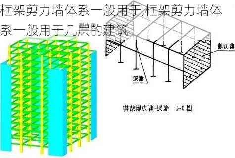 框架剪力墙体系一般用于,框架剪力墙体系一般用于几层的建筑